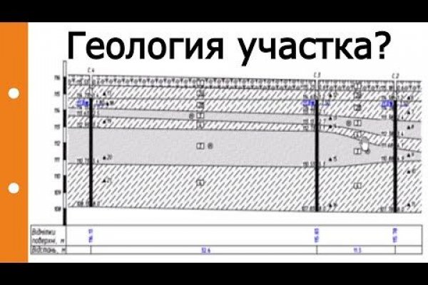 Кракен невозможно зарегистрировать пользователя