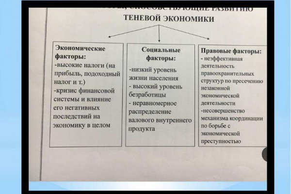 Маркет плейс кракен маркетплейс