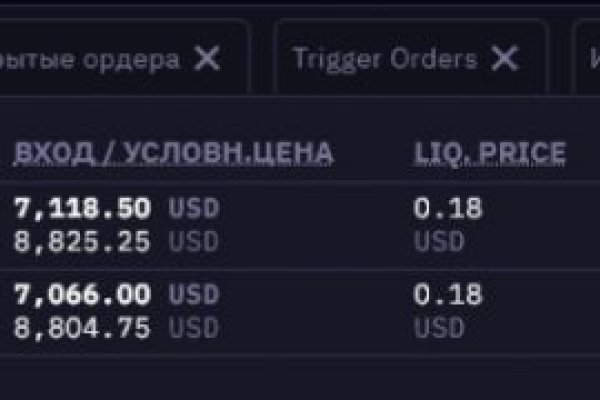 Кракен актуальная ссылка на сегодня