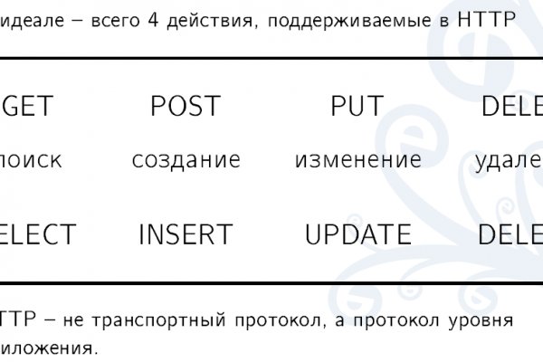 Кракен маркетплейс про