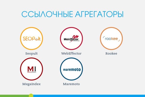 Кракен сбой