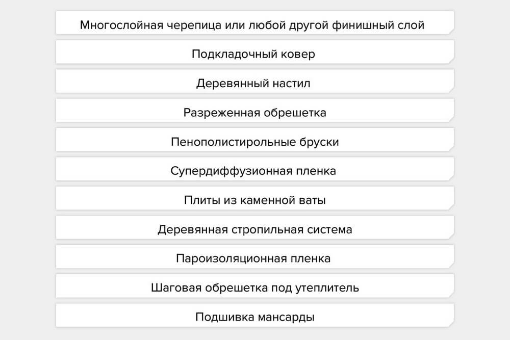 Как зайти на кракен тор