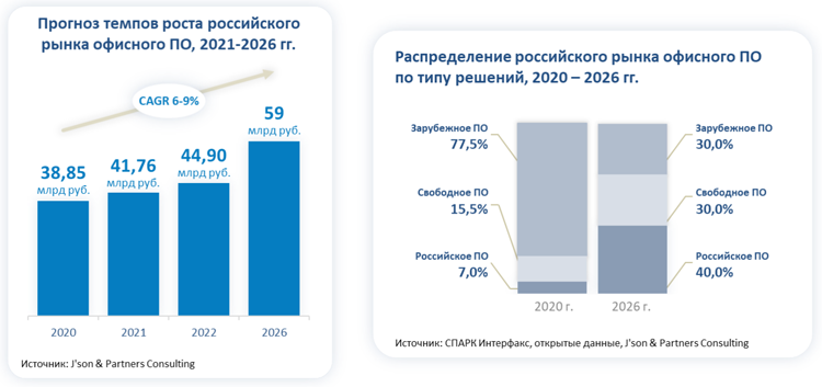 Кракен актуальные ссылки на сегодня